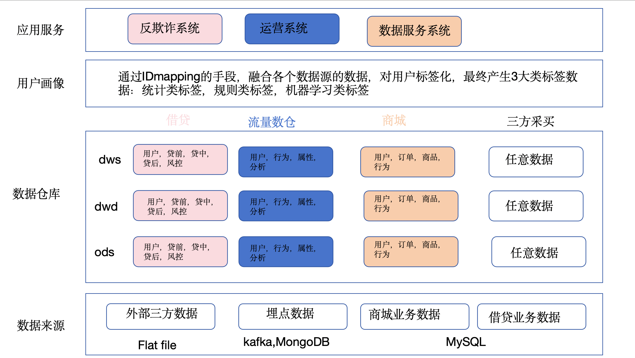 image-20240728170804723